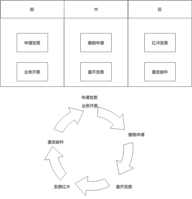 产品经理，产品经理网站